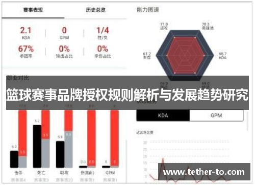 篮球赛事品牌授权规则解析与发展趋势研究